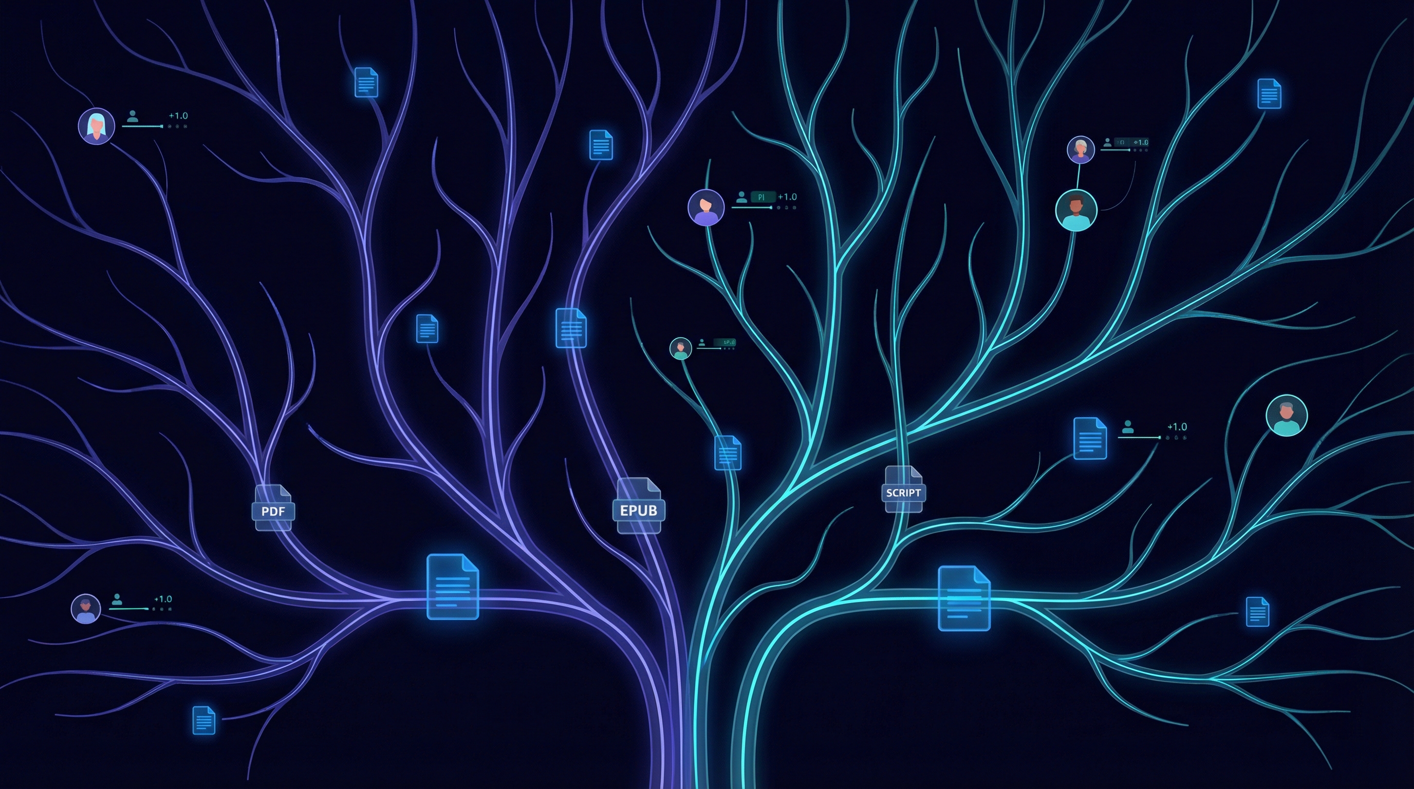 Collaboration & Ecosystem module